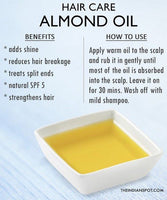 Head Massage Comb, 2ml Pipette & 10ml Grandeur Sweet Almond Oil