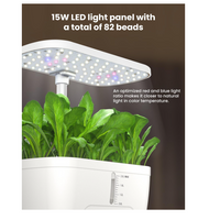 Hydroponics - Indoor Smart Plant System