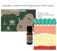 Grandeur Global HMW Hyaluronic Acid Serum with benefits of HMW Hyaluronic Acid Serum - Forms a protective barrier on the surface of the skin