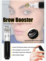 Serum Release Microneedling Roller (0.25mm)