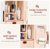 Luxury Cosmetic Mini Bar Fridge (12l)