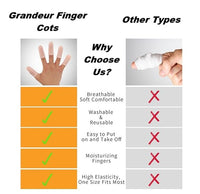 Finger Cots with Air Holes (Nude Color)