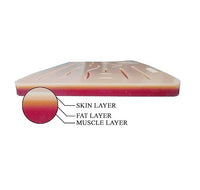 Suture Practice Pads for Medical Students & Professionals