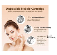 Disposable microneedling cartridges
