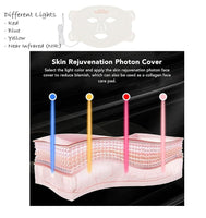 4 in 1 Photon Skin Rejuvenation Silicone LED Light Therapy Mask