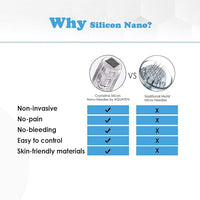 Silicon Nano needle cartridge. Non invasive nano needles for nano beauty pen