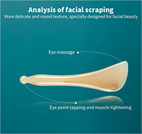 Resin Guasha, Acupuncture, Face & Eye Massager