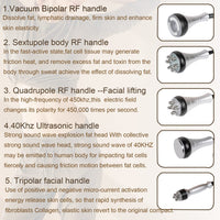 Functions of 6in1 Slimming Machine