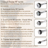Functions of 6in1 Slimming Machine