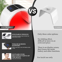 7 Color LED Light Therapy Skin & Beauty Machine