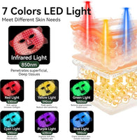 7 Color LED Face and Neck Mask