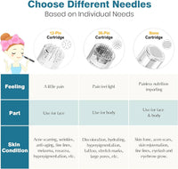 Dr Pen Needle Depth Guidelines 