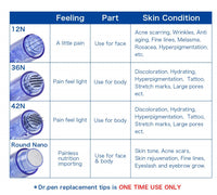 Dr Pen A6 Needle Guide