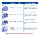 Dr Pen A6 Needle Guide