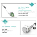 Fractional RF Microneedling Machine (SAHPRA Approved)