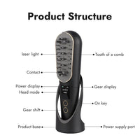 Handheld RF and EMS Hair Hair Regrowth Device