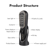Handheld RF and EMS Hair Hair Regrowth Device