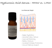 Mini Microcurrent EMS Device for Anti Aging Treatment