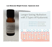 Professional Pure Hyaluronic Acid Serum (LMW)