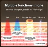 Diagram showing skincare absorption, electric flu, and colored light functions with labeled components.
