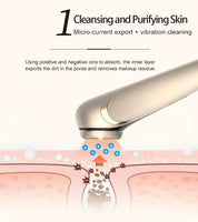 Cleansing and Purifying the skin using the EMS and RF Skincare Device with red and blue light therapy