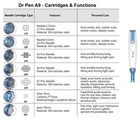 Dr. Pen A9/M8s/A8S - 3 Slots Design Replacement Cartridges