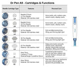 Dr. Pen A9/M8s/A8S - 3 Slots Design Replacement Cartridges