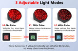 Red Light Therapy Hat Cap for Hair Regrowth 120 Led Infrared Light