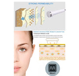 Professional Skin Tag Removal and Ultrasonic Skin Tightening Radio-Frequency Device