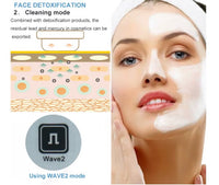 Professional Skin Tag Removal and Ultrasonic Skin Tightening Radio-Frequency Device