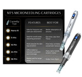 Dr. Pen M7S Microneedling Cartridges, outlining different cartridge types, their features, and best uses in microneedling treatments