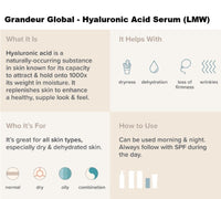 Professional Pure Hyaluronic Acid Serum (LMW)