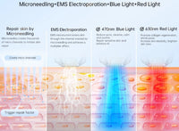 Bio Pen Q2 Microneedling EMS Electroporation Red & Blue Light Therapy