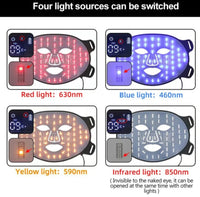 LED face mask with four light sources - Light therapy and their meaning. The meaning of the various light therapy colors