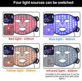 LED face mask with four light sources - Light therapy and their meaning. The meaning of the various light therapy colors
