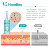 Dr Pen A6s 16 Pin Needle Cartridge with 16 needles and comparison to other needle configurations, highlighting benefits like reduced pain and trauma.
