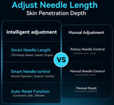 Hydra Pen H6 Advanced Serum Infusion Microneedling Pen with Light Therapy