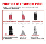 6 Picosecond Laser Heads and their Functions - Professional Laser Picosecond Machine
