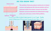 Diamond Dermabrasion Replacement Tips & Wands