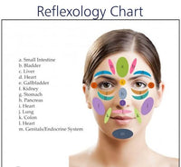 Dual Head Reflexology Pen