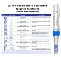 Dr. Pen needle size chart with associated targeted treatments. Dr Pen Ultima A6 Microneedle Pen. Dr Pen Ultima A6 Microneedle Replacement Needle Cartridges. 