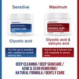 Glycolic Acid Resurfacing Pads