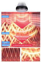 40K Ultrasound