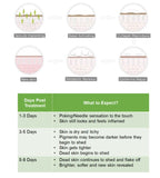 SpongillaTech® Algae Peel (Home Use) - Green Herbal Peel