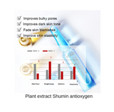 Niacinamide and Vitamin C Brightening Serum Set (60 Pieces)