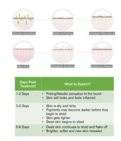SpongillaTech® Algae Peel (Professional Home Peel Bulk Package)